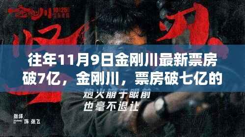 admin 第11页