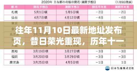 历年十一月十日最新地址发布页回顾,昔日荣光与影响展望