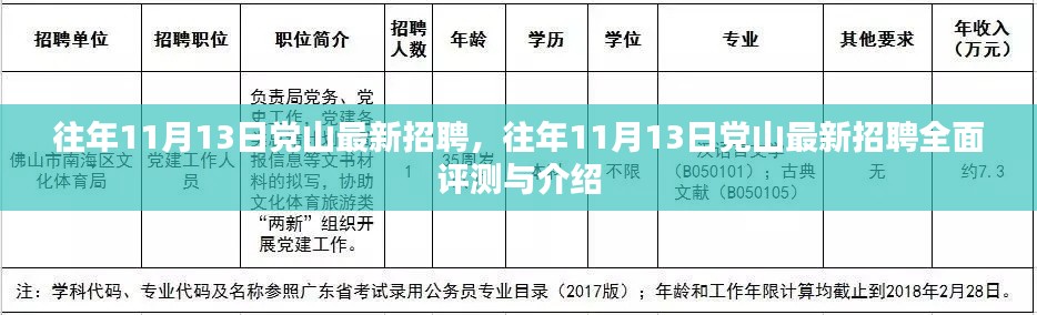 往年11月13日党山最新招聘信息及全面评测介绍