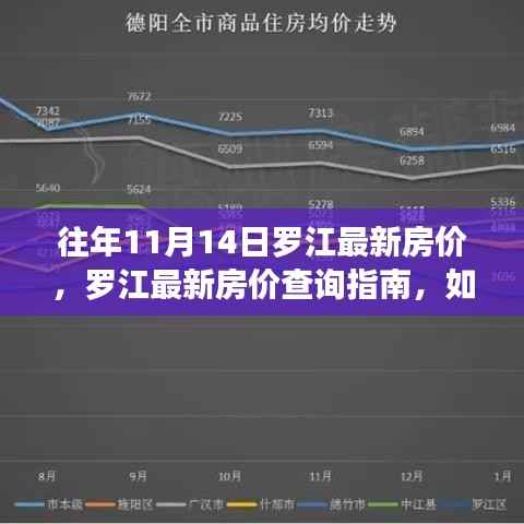 联系我们 第336页