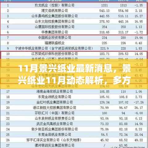 初告白 第8页