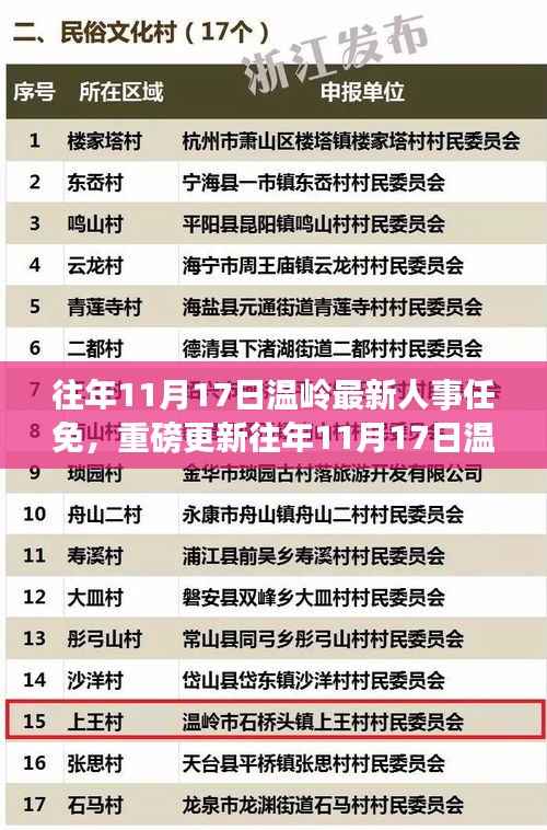 联系我们 第317页