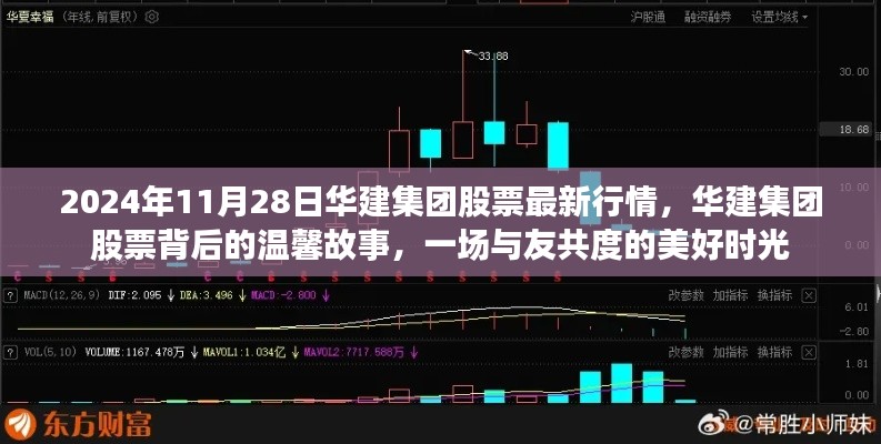 2024年11月28日华建集团股票最新行情,华建集团股票背后的温馨故事,一场与友共度的美好时光