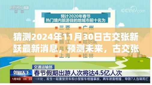 古交张新跃未来展望,揭秘其在古交市最新动态预测与未来展望(预测时间至2024年11月30日)