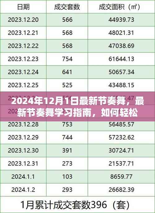 『2024年热门节奏舞学习指南,轻松掌握最新舞步』