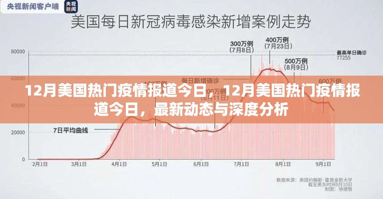 美国疫情最新动态与深度分析,今日热门报道速递