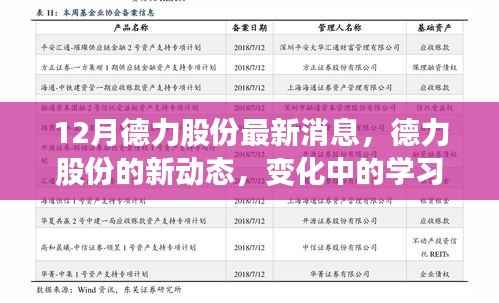德力股份新动态,变化中的学习之旅铸就自信与成就之源