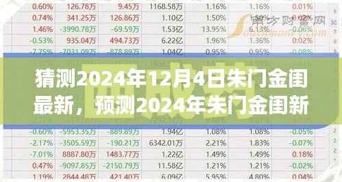 观点与理性碰撞,预测朱门金闺新动向,揭秘未来发展趋势的猜测(2024年12月4日最新)