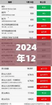 2024年流行趋势指南,选购时尚热门LB包包初学者与进阶用户必看