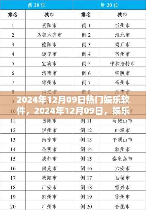 2024年12月09日娱乐软件界的璀璨新星,引领潮流的热门娱乐软件大盘点