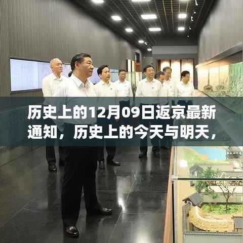 历史上的今天与明天,自然美景与返京新篇章的心灵旅行盛宴