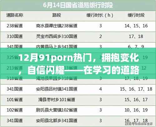 12月热门学习之旅,拥抱变化,自信闪耀,共同前行