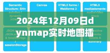跃向数字世界的新征程,2024年Dynmap实时地图插件安装指南