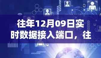 往年12月9日数据接入与温馨时光的数据端口回顾
