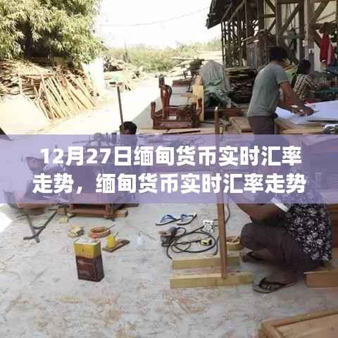 12月27日缅甸货币实时汇率走势分析与市场波动聚焦