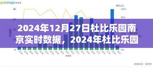杜比乐园南京实时数据全攻略,探索乐园魅力的终极指南(2024年12月27日)