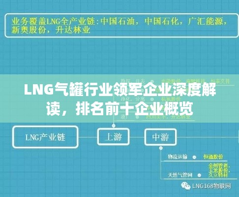 LNG气罐行业领军企业深度解读，排名前十企业概览