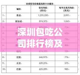 飞禽走兽 第2页