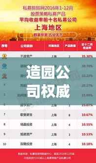 造园公司权威排名揭晓,行业领军者的成功秘诀大揭秘!