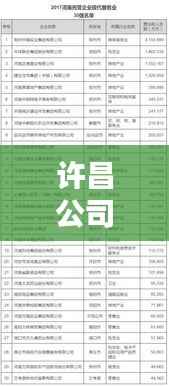 许昌公司待遇大排名榜单揭晓!