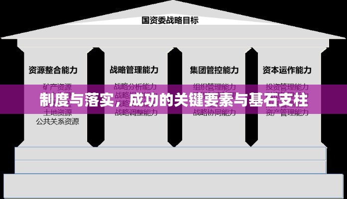 制度与落实,成功的关键要素与基石支柱